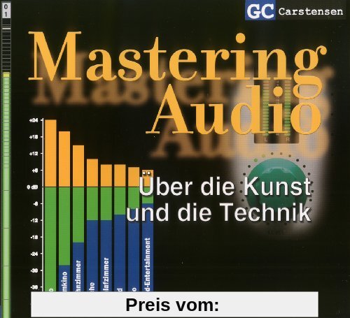 Mastering Audio: Über die Kunst und die Technik